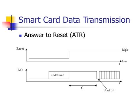 smart card atr example|answer to reset smart card.